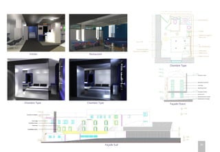 Façade Ouest
Façade Sud
Chambre Type
Chambre TypeChambre Type
RestaurantEntrée
35
 