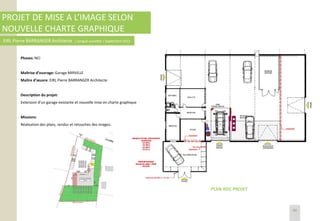PROJET DE MISE A L’IMAGE SELON
NOUVELLE CHARTE GRAPHIQUE
EIRL Pierre BARRANGER Architecte / Longué-Jumelles / Septembre 2013
Phases: NCI
Maîtrise d’ouvrage: Garage MIRVILLE
Maître d’œuvre: EIRL Pierre BARRANGER Architecte
Description du projet:
Extension d’un garage existante et nouvelle mise en charte graphique
Missions:
Réalisation des plans, rendus et retouches des images.
PLAN RDC PROJET
44
 