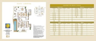 PLANTA - COBERTURA
QUADRO DE ÁREAS E VAGAS
Unidades Áreas Privativas V. Simples V. Dupla
101 166,36 2
102 166,48 2
103 166,43 2
104 166,34 2
201 /1401 166,36 1 1
202 /1402 166,48 1 1
203 /1403 166,43 1 1
204 /1404 166,34 1 1
1501 /1701 169,78 1 1
1502 /1702 169,90 1 1
1503 /1703 169,85 1 1
1504 /1704 169,76 1 1
1801 343,23 2 1
1802 343,15 2 1
Unidades Áreas Privativas V. Simples V. Dupla
101 /1401 143,00 2
102 /1402 143,34 2
103 /1403 143,22 2
104 /1404 143,02 2
1501 /1701 145,40 2
1502 /1702 145,74 2
1503 /1603 145,62 2
1504 /1604 145,42 2
1703 145,62 1 1
1704 145,42 1 1
1801 293,99 2 1
1802 293,88 2 1
Unidades Áreas Privativas V. Simples V. Dupla
101 /1401 143,00 2
102 /1402 143,34 2
103 /1403 143,22 2
104 /1404 143,02 2
1501 /1701 145,40 2
1502 /1702 145,74 2
1503 /1603 145,62 2
1504 /1604 145,42 2
1703 145,62 1 1
1704 145,42 1 1
1801 294,25 2 1
1802 294,14 2 1
Unidades Áreas Privativas V. Simples V. Dupla
101 /1401 143,00 2
102 /1402 143,34 2
103 /1403 143,22 2
104 /1404 143,02 2
1501 /1701 145,40 2
1502 /1702 145,74 2
1503 /1703 145,62 2
1504 /1704 145,42 2
1801 293,99 2 1
1802 293,88 2 1
Blocos 1, 3, 5 e 7 Blocos 2 e 4
Bloco 6 Bloco 8
ED. AMETISTA,
ED. ESMERALDA E ED. RUBI
APARTAMENTOS
1801 E 1802
Área Privativa
Aptos 1801 - 293,99m2
Aptos 1802 - 293,88m2
Parque
Av. Boulevard Metropolitano
ViadePedestresArborizada
ViadePedestresArborizada
Notas:
Planta ilustrativa com sugestão de decoração.
Os móveis, equipamentos e divisórias não são parte integrante
do contrato.
As cotas são medidas de eixo, podendo sofrer alterações
durante a obra.
Os revestimentos a serem utilizados na construção estão
especificados no memorial descritivo.
Esta planta poderá sofrer variações decorrentes de exigências
técnicas e estruturais.
Esta planta poderá sofrer variações decorrentes do atendimento
às posturas municipais, concessionárias e do local.
Os condensadores e evaporadores do sistema de
ar condicionado (aquisição e instalação de responsabilidade
dos adquirentes) poderão sofrer ajustes de posição.
Para composição estética das fachadas foram projetadas
guarda-corpos de varandas e terraços com materiais
diversos (barrinha de alumínio, vidro, mureta).
Verificar nas perspectivas e maquete do empreendimento
para conhecimento dos materiais utilizados nas varandas
e terraços de cada unidade.
A presente planta ilustra referencialmente o apartamento
1801 dos Edifícios Ametista e Esmeralda e o apartamento
1802 do Edifício Rubi, sendo o apartamento 1802 dos
Edifícios Ametista e Esmeralda e o apartamento
1801 do Edifício Rubi espelhados.
 