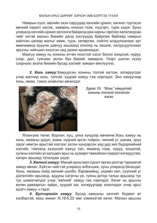 Малын арьс ширийг хэрхэн зөв бэлтгэх тухай/Preparation standard of ...