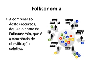 FolksonomiaÀ combinação destes recursos, deu-se o nome de Folksonomia, que é a ocorrência de classificação coletiva.