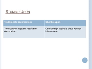 STUMBLEUPON

Traditionele zoekmachine          StumbleUpon

Trefwoorden ingeven, resultaten   Onmiddellijk pagina’s die je kunnen
doorzoeken.                       interesseren.
 