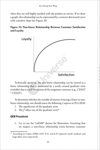 52
Ken Kwong-Kay Wong
when they are still highly satisﬁed with the product or service. If we draw
a graph, this relationship can be represented by a concave downward curve
with a positive slope (see Figure 33).
Figure 33: Non-linear Relationship Between Customer Satisfaction
and Loyalty
Technically speaking, the non-linear relationship can be viewed as a
linear relationship that is moderated by a newly created quadratic term
(variable) that is a self-interaction of the exogenous construct (e.g., CXSAT
* CXSAT).
To determine whether the variable of interest is having a linear or non-
linear relationship, one should assess the following 2 aspects in PLS-SEM:
1. The signiﬁcance of the quadratic term
2. The f2
eﬀect size of the quadratic term49
QEM Procedures
1. Let us use the “café100” dataset for illustration. Assuming that
we suspect a non-linear relationship exists between customer
49
According to Cohen (1988), 0.02, 0.15, and 0.35 represent small, medium and
large eﬀect sizes respectively.
 
