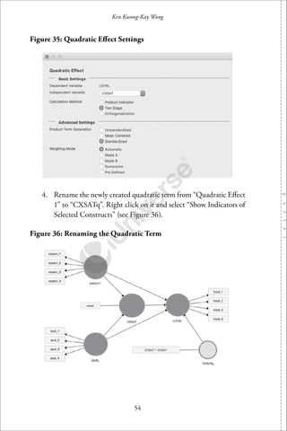 54
Ken Kwong-Kay Wong
Figure 35: Quadratic Eﬀect Settings
4. Rename the newly created quadratic term from “Quadratic Eﬀect
1” to “CXSATq”. Right click on it and select “Show Indicators of
Selected Constructs” (see Figure 36).
Figure 36: Renaming the Quadratic Term
 