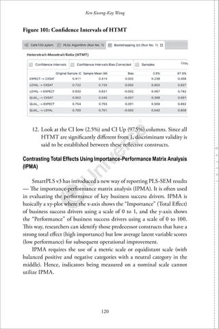 120
Ken Kwong-Kay Wong
Figure 101: Conﬁdence Intervals of HTMT
12. Look at the CI low (2.5%) and CI Up (97.5%) columns. Since all
HTMT are signiﬁcantly diﬀerent from 1, discriminant validity is
said to be established between these reﬂective constructs.
Contrasting Total Effects Using Importance-Performance Matrix Analysis
(IPMA)
SmartPLS v3 has introduced a new way of reporting PLS-SEM results
— The importance-performance matrix analysis (IPMA). It is often used
in evaluating the performance of key business success drivers. IPMA is
basically a xy-plot where the x-axis shows the “Importance” (Total Eﬀect)
of business success drivers using a scale of 0 to 1, and the y-axis shows
the “Performance” of business success drivers using a scale of 0 to 100.
This way, researchers can identify those predecessor constructs that have a
strong total eﬀect (high importance) but low average latent variable scores
(low performance) for subsequent operational improvement.
IPMA requires the use of a metric scale or equidistant scale (with
balanced positive and negative categories with a neutral category in the
middle). Hence, indicators being measured on a nominal scale cannot
utilize IPMA.
 