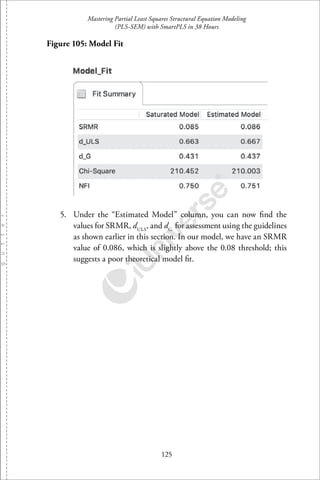 Mastering Partial Least Squares Structural Equation Modeling
(PLS-SEM) with SmartPLS in 38 Hours
125
Figure 105: Model Fit
5. Under the “Estimated Model” column, you can now ﬁnd the
values for SRMR, dULS
, and dG.
for assessment using the guidelines
as shown earlier in this section. In our model, we have an SRMR
value of 0.086, which is slightly above the 0.08 threshold; this
suggests a poor theoretical model ﬁt.
 