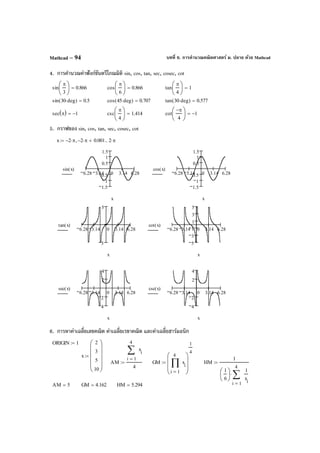 บทที่ 6. การคํานวณคณิตศาสตร์ ม. ปลาย ด้วย MathcadMathcad – 94
4. การคํานวณค่าฟังก์ชันตรีโกณมิติ sin, cos, tan, sec, cosec, cot
5. กราฟของ sin, cos, tan, sec, cosec, cot
6. การหาค่าเฉลี่ยเลขคณิต ค่าเฉลี่ยเรขาคณิต และค่าเฉลี่ยฮาร์มอนิก
sin
π
3






0.866= cos
π
6






0.866= tan
π
4






1=
sin 30 deg⋅( ) 0.5= cos 45 deg⋅( ) 0.707= tan 30 deg⋅( ) 0.577=
sec π( ) 1−= csc
π
4






1.414= cot
π−
4






1−=
ORIGIN 1:=
x
2
3
5
10












:=
AM
1
4
i
x
i∑
=
4
:= GM
1
4
i
x
i∏
=








1
4
:= HM
1
1
6






1
4
i
1
x
i
∑
=
⋅
:=
AM 5= GM 4.162= HM 5.294=
x 2− π⋅ 2− π⋅ 0.001+, 2 π⋅..:=
6.28 3.14 0 3.14 6.28
1.5
1
0.5
0.5
1
1.5
sin x( )
x
6.28 3.14 0 3.14 6.28
1.5
1
0.5
0.5
1
1.5
cos x( )
x
6.28 3.14 0 3.14 6.28
5
5
tan x( )
x
6.28 3.14 0 3.14 6.28
5
3
1
1
3
5
cot x( )
x
6.28 3.14 0 3.14 6.28
4
2
2
4
sec x( )
x
6.28 3.14 0 3.14 6.28
4
2
2
4
csc x( )
x
 