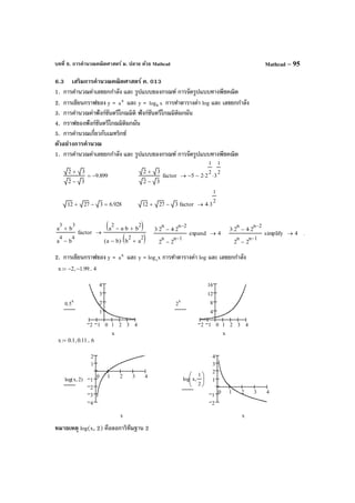 บทที่ 6. การคํานวณคณิตศาสตร์ ม. ปลาย ด้วย Mathcad Mathcad – 95
6.3 เสริมการคํานวณคณิตศาสตร์ ค. 013
1. การคํานวณค่าเลขยกกําลัง และ รูปแบบของกรณฑ์ การจัดรูปแบบทางพีชคณิต
2. การเขียนกราฟของ y = x
a และ y = xloga การทําตารางค่า log และ เลขยกกําลัง
3. การคํานวณค่าฟังก์ชันตรีโกณมิติ ฟังก์ชันตรีโกณมิติผกผัน
4. กราฟของฟังก์ชันตรีโกณมิติผกผัน
5. การคํานวณเกี่ยวกับเมทริกซ์
ตัวอย่างการคํานวณ
1. การคํานวณค่าเลขยกกําลัง และ รูปแบบของกรณฑ์ การจัดรูปแบบทางพีชคณิต
2. การเขียนกราฟของ y = x
a และ y = logax การทําตารางค่า log และ เลขยกกําลัง
หมายเหตุ log(x, 2) คือลอการิทึมฐาน 2
2 3+
2 3−
9.899−=
2 3+
2 3−
factor 5− 2 2
1
2
⋅ 3
1
2
⋅−→
12 27+ 3− 6.928= 12 27+ 3− factor 4 3
1
2
⋅→
a
3
b
3
+
a
4
b
4
−
factor
a
2
a b⋅− b
2
+( )
a b−( ) b
2
a
2
+( )⋅
→
x 2− 1.99−, 4..:=
2 1 0 1 2 3 4
1
2
3
4
0.5
x
x
2 1 0 1 2 3 4
4
8
12
16
2
x
x
3 2
n
⋅ 4 2
n 2−
⋅−
2
n
2
n 1−
−
expand 4→
3 2
n
⋅ 4 2
n 2−
⋅−
2
n
2
n 1−
−
simplify 4→ .
x x
x 0.1 0.11, 6..:=
0 1 2 3 4
4
3
2
1
1
2
log x 2,( )
x
0 1 2 3 4
2
1
1
2
3
4
log x
1
2
,






x
 