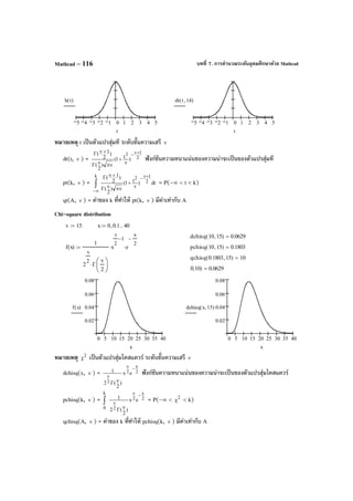 บทที่ 7. การคํานวณระดับอุดมศึกษาด้วย MathcadMathcad – 116
หมายเหตุ t เป็นตัวแปรสุ่มที ระดับขั้นความเสรี ν
dt(t, ν ) = 2
12
)
v
t1(
)
2
(
)
2
1( +ν−
+
πννΓ
+νΓ
ฟังก์ชันความหนาแน่นของความน่าจะเป็นของตัวแปรสุ่มที
pt(k, ν ) = dt)
v
t1(
)
2
(
)
2
1(
2
12k +ν−
∞−
+
πννΓ
+νΓ
∫ = P(–∞ < t < k)
qt(A, ν ) = ค่าของ k ที่ทําให้ pt(k, ν ) มีค่าเท่ากับ A
Chi-square distribution
หมายเหตุ 2
χ เป็นตัวแปรสุ่มไคสแควร์ ระดับขั้นความเสรี ν
dchisq(x, ν ) = 2
x
2
2
ex
)
2
(2
1 −ν
ν
νΓ
ฟังก์ชันความหนาแน่นของความน่าจะเป็นของตัวแปรสุ่มไคสแควร์
pchisq(k, ν ) = 2
x
2
2
k
0
ex
)
2
(2
1 −ν
ν
νΓ
∫ = P(–∞ < 2
χ < k)
qchisq(A, ν ) = ค่าของ k ที่ทําให้ pchisq(k, ν ) มีค่าเท่ากับ A
v 15:= x 0 0.1, 40..:=
dchisq 10 15,( ) 0.0629=
f x( )
1
2
v
2
Γ
v
2






⋅
x
v
2
1−
⋅ e
x
2
−
⋅:= pchisq 10 15,( ) 0.1803=
qchisq 0.1803 15,( ) 10=
f 10( ) 0.0629=
0 5 10 15 20 25 30 35 40
0.02
0.04
0.06
0.08
f x( )
x
0 5 10 15 20 25 30 35 40
0.02
0.04
0.06
0.08
dchisq x 15,( )
x
5 4 3 2 1 0 1 2 3 4 5
h t( )
t
5 4 3 2 1 0 1 2 3 4 5
dt t 14,( )
t
 