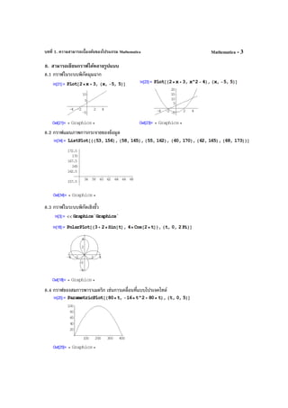 บทที่ 1. ความสามารถเบื้องต้นของโปรแกรม Mathematica Mathematica - 3
8. สามารถเขียนกราฟได้หลายรูปแบบ
8.1 กราฟในระบบพิกัดมุมฉาก
8.2 กราฟแผนภาพการกระจายของข้อมูล
8.3 กราฟในระบบพิกัดเชิงขั้ว
8.4 กราฟของสมการพาราเมตริก เช่นการเคลื่อนที่แบบโปรเจคไทล์
 