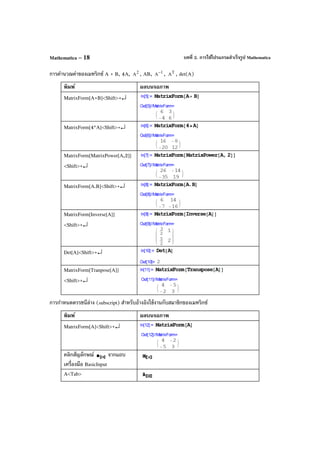 บทที่ 2. การใช้โปรแกรมสําเร็จรูป MathematicaMathematica – 18
การคํานวณค่าของเมทริกซ์ A + B, 4A, 2
A , AB, 1
A− , T
A , det(A)
พิมพ์ ผลบนจอภาพ
MatrixForm[A+B]<Shift>+↵
MatrixForm[4*A]<Shift>+↵
MatrixForm[MatrixPower[A,2]]
<Shift>+↵
MatrixForm[A.B]<Shift>+↵
MatrixForm[Inverse[A]]
<Shift>+↵
Det[A]<Shift>+↵
MatrixForm[Tranpose[A]]
<Shift>+↵
การกําหนดดรรชนีล่าง (subscript) สําหรับอ้างอิงใช้งานกับสมาชิกของเมทริกซ์
พิมพ์ ผลบนจอภาพ
MatrixForm[A]<Shift>+↵
คลิกสัญลักษณ์ จากแถบ
เครื่องมือ BasicInput
A<Tab>
 