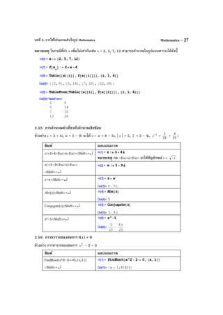 บทที่ 2. การใช้โปรแกรมสําเร็จรูป Mathematica Mathematica – 27
หมายเหตุ ในกรณีที่ค่า x เพิ่มไม่เท่ากันเช่น x = 2, 5, 7, 12 สามารถคํานวณในรูปแบบตารางได้ดังนี้
2.15 การคํานวณค่าเกี่ยวกับจํานวนเชิงซ้อน
ตัวอย่าง z = 3 + 4i, w = 5 – 9i จะได้ z + w = 8 – 5i, | z | = 5, z = 3 – 4i, 1
z− = 25
3
+ 25
4
i
พิมพ์ ผลบนจอภาพ
z:=3+4<Esc>ii<Esc><Shift>+↵
หมายเหตุ กด <Esc>ii<Esc> จะได้สัญลักษณ์ i = 1−
w:=5-9<Esc>ii<Esc>
<Shift>+↵
z+w<Shift>+↵
Abs[z]<Shift>+↵
Conjugate[z]<Shift>+↵
z^-1<Shift>+↵
2.16 การหารากของสมการ f(x) = 0
ตัวอย่าง การหารากของสมการ 2
x – 2 = 0
พิมพ์ ผลบนจอภาพ
FindRoot[x^2-2==0,{x,1}]
<Shift>+↵
 