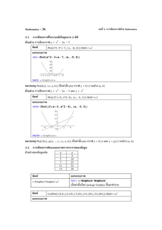 บทที่ 3. การเขียนกราฟด้วย MathematicaMathematica – 36
3.1 การเขียนกราฟในระบบพิกัดมุมฉาก 2 มิติ
ตัวอย่าง การเขียนกราฟ y = 2
x - 3x – 7
พิมพ์ Plot[x^2-3*x-7, {x, -8, 8}]<Shift>+↵
ผลบนจอภาพ
หมายเหตุ Plot[f[x], {x, a, b}] เป็นคําสั่ง plot กราฟ y = f(x) บนช่วง [a, b]
ตัวอย่าง การเขียนกราฟ y = 2
x - 3x – 7 และ y = 2
x
พิมพ์ Plot[{2*x+3, x^2-4}, {x, -5, 5}]<Shift>+↵
ผลบนจอภาพ
หมายเหตุ Plot[{f[x], g[x], ....}, {x, a, b}] เป็นคําสั่ง plot กราฟ y = f(x) และ y = g(x) บนช่วง [a, b]
3.2 การเขียนกราฟของแผนภาพการกระจายของข้อมูล
ตัวอย่างของข้อมูลเช่น
พิมพ์ ผลบนจอภาพ
<<Graphics`Graphics`↵
เป็นคําสั่งเรียก package Graphics ขึ้นมาทํางาน
พิมพ์ ListPlot[{{2,4},{5,10},{7,25},{11,32},{15,38}}]<Shift>+↵
ผลบนจอภาพ
x y
2 4
5 10
7 25
11 32
15 38
 