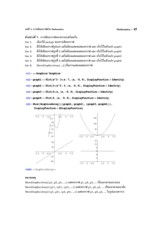 บทที่ 3. การเขียนกราฟด้วย Mathematica Mathematica – 45
ตัวอย่างที่ 7. การเขียนกราฟหลายกรอบพร้อมกัน
line 1. เลือกใช้ package ของการเขียนกราฟ
line 2. สั่งให้เขียนกราฟรูปแรก แต่ไม่ต้องแสดงผลของกราฟ และ เก็บไว้ในตัวแปร graph1
line 3. สั่งให้เขียนกราฟรูปที่ 2 แต่ไม่ต้องแสดงผลของกราฟ และ เก็บไว้ในตัวแปร graph2
line 4. สั่งให้เขียนกราฟรูปที่ 3 แต่ไม่ต้องแสดงผลของกราฟ และ เก็บไว้ในตัวแปร graph3
line 5. สั่งให้เขียนกราฟรูปที่ 4 แต่ไม่ต้องแสดงผลของกราฟ และ เก็บไว้ในตัวแปร graph4
line 6. Show[GraphicsArray[....]] เป็นการแสดงผลของกราฟ
หมายเหตุ
Show[GraphicsArray[{g1, g2, g3, ...}] แสดงกราฟ g1, g2, g3, ... เป็นแถวตามแนวนอน
Show[GraphicsArray[{{g1}, {g2}, {g3}, ...}] แสดงกราฟ g1, g2, g3, ... เป็นแถวตามแนวดิ่ง
Show[GraphicsArray[{{g1, g2}, {g3, g4}, ...}] แสดงกราฟ g1, g2, g3, ... ในรูปแบบตาราง
 