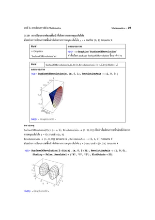 บทที่ 3. การเขียนกราฟด้วย Mathematica Mathematica – 49
3.10 การเขียนกราฟของพื้นผิวที่เกิดจากการหมุนเส้นโค้ง
ตัวอย่างการเขียนกราฟพื้นผิวที่เกิดจากการหมุน เส้นโค้ง y = x บนช่วง [0, 1] รอบแกน X
พิมพ์ ผลบนจอภาพ
<<Graphics
`SurfaceOfRevolution`↵ คําสั่งเรียก package SurfaceOfRevolution ขึ้นมาทํางาน
พิมพ์ SurfaceOfRevolution[x,{x,0,1},RevolutionAxis->{1,0,0}]<Shift>+↵
ผลบนจอภาพ
หมายเหตุ
SurfaceOfRevolution[f(x), {x, a, b}, RevolutionAxis → {1, 0, 0}] เป็นคําสั่งเขียนกราฟพื้นผิวที่เกิดจาก
การหมุนเส้นโค้ง y = f(x) บนช่วง [a, b]
RevolutionAxis → {1, 0, 0}] รอบแกน X , RevolutionAxis → {0, 1, 0}] รอบแกน Y
ตัวอย่างการเขียนกราฟพื้นผิวที่เกิดจากการหมุน เส้นโค้ง y = 2sinx บนช่วง [0, 2π] รอบแกน X
 