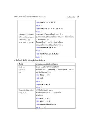 บทที่ 4. การใช้งานเบื้องต้นเกี่ยวกับโปรแกรม Mathematica Mathematica – 59
1. Product[f(x), {x,a,b}
2. Product[f(x),{x,a,b,c}
3. Product[f(x, y),
{x, a, b, c}, {j, d, e, k}
1. หาคูณ f(x) โดย x เปลี่ยนค่า จาก a ถึง b
2. หาผลคูณ f(x) โดย x เปลี่ยนค่า จาก a ถึง b เพิ่มค่าครั้งละ c
3. หาผลคูณ f(x, y)
โดย x เปลี่ยนค่า จาก a ถึง b เพิ่มค่าครั้งละ c
และ y เปลี่ยนค่าจาก d ถึง e เพิ่มค่าครั้งละ k
คําสั่งเกี่ยวกับ ฟังก์ชัน ลิมิต อนุพันธ์ และ อินทิเกรต
ฟังก์ชัน ความหมายและตัวอย่างการใช้งาน
f[x_]:=....
f[x]/.x→a
f[a]
f[x_]:=......เป็นการกําหนดสูตรฟังก์ชัน
คํานวณค่า f(a) (หมายเหตุ → ได้จากการพิมพ์ – และ >)
f[a] คําสั่งคํานวณค่า f(a)
Composition[f, g, ...][x]
Nest[f, x, n]
ฟังก์ชันประกอบของ f, g, ...
ฟังก์ชันประกอบ ( f...ff  )(x) n ครั้ง
ตัวอย่างเช่น
 