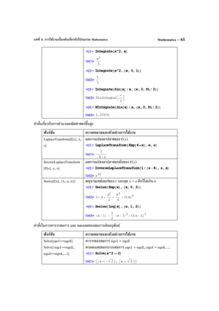 บทที่ 4. การใช้งานเบื้องต้นเกี่ยวกับโปรแกรม Mathematica Mathematica – 61
คําสั่งเกี่ยวกับการคํานวณคณิตศาสตร์ขั้นสูง
ฟังก์ชัน ความหมายและตัวอย่างการใช้งาน
LaplaceTransform[f[x], x,
s]
ผลการแปลงลาปลาซของ F(s)
InverseLaplaceTransform
[F[s], s, x]
ผลการแปลงลาปลาสผกผันของ F(s)
Series[f[x], {x, a, n}] พหุนามเทย์เลอร์ของ f รอบจุด x = a ดีกรีไม่เกิน n
คําสั่งในการหารากสมการ และ ผลเฉลยของสมการเชิงอนุพันธ์
ฟังก์ชัน ความหมายและตัวอย่างการใช้งาน
Solve[equ1==equ2]
Solve[{equ1==equ2,
equ3==equ4,...}]
หารากของสมการ equ1 = equ2
หาผลเฉลยของระบบสมการ equ1 = equ2, equ3 = equ4, ...
 