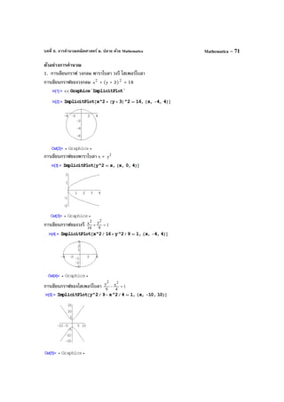 บทที่ 6. การคํานวณคณิตศาสตร์ ม. ปลาย ด้วย Mathematica Mathematica – 71
ตัวอย่างการคํานวณ
1. การเขียนกราฟ วงกลม พาราโบลา วงรี ไฮเพอร์โบลา
การเขียนกราฟของวงกลม 2
x + (y + 3)2
= 16
การเขียนกราฟของพาราโบลา x = 2
y
การเขียนกราฟของวงรี 1
9
y
16
x
22
=+
การเขียนกราฟของไฮเพอร์โบลา 1
4
x
9
y 22
=−
 
