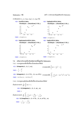 บทที่ 7. การคํานวณระดับอุดมศึกษาด้วย MathematicaMathematica – 92
กราฟบนสเกล (x, y), (logx, logy), (x, logy) คือ
7.6 เสริมการคํานวณเกี่ยวกับคณิตศาสตร์ขั้นสูงด้วย Mathematica
7.6.1 การหาสูตรของฟังก์ชันที่นิยามในพจน์ของปริพันธ์
ความหมายคือ tdt
x
1
∫ = 2
x
2
1 + 2
1
ความหมายคือ dt
t1
1
2
2x
x +
∫ = )x(tan)x(tan 121 −−
−
7.6.2 การหาสูตรอนุพันธ์ของฟังก์ชันที่นิยามในพจน์ของปริพันธ์
ตัวอย่างการหาค่า dx
d ( tdt
x
1
∫ ) = x
ตัวอย่างการหาค่า dx
d dt
t1
1
2
2
x
x +
∫ = 4
x1
x2
+
– 2
x1
1
+
 
