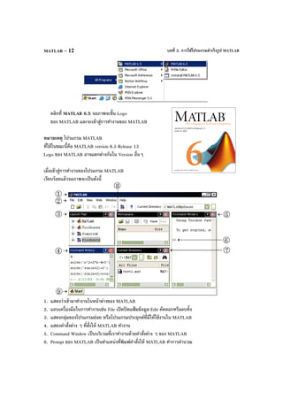 บทที่ 2. การใช้โปรแกรมสําเร็จรูป MATLABMATLAB – 12
คลิกที่ MATLAB 6.5 จอภาพจะขึ้น Logo
ของ MATLAB และจะเข้าสู่การทํางานของ MATLAB
หมายเหตุ โปรแกรม MATLAB
ที่ใช้ในขณะนี้คือ MATLAB version 6.5 Release 13
Logo ของ MATLAB อาจแตกต่างกันใน Version อื่นๆ
เมื่อเข้าสู่การทํางานของโปรแกรม MATLAB
เรียบร้อยแล้วจอภาพจะเป็นดังนี้
1. แสดงว่าเข้ามาทํางานในหน้าต่างของ MATLAB
2. แถบเครื่องมือในการทํางานเช่น File เปิดปิดแฟ้ มข้อมูล Edit คัดลอกหรือลบทิ้ง
3. แสดงกลุ่มของโปรแกรมย่อย หรือโปรแกรมประยุกต์ที่มีให้ใช้งานใน MATLAB
4. แสดงคําสั่งต่าง ๆ ที่สั่งให้ MATLAB ทํางาน
5. Command Window เป็นบริเวณที่เราทํางานด้วยคําสั่งต่าง ๆ ของ MATLAB
6. Prompt ของ MATLAB เป็นตําแหน่งที่พิมพ์คําสั่งให้ MATLAB ทําการคํานวณ
 