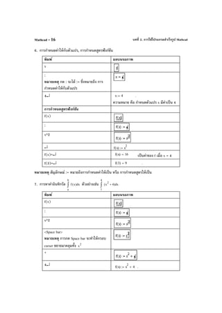 บทที่ 2. การใช้โปรแกรมสําเร็จรูป MathcadMathcad - 16
6. การกําหนดค่าให้กับตัวแปร, การกําหนดสูตรฟังก์ชัน
พิมพ์ ผลบนจอภาพ
x
:
หมายเหตุ กด : จะได้ := ซึ่งหมายถึง การ
กําหนดค่าให้กับตัวแปร
4↵ x 4:= .
ความหมาย คือ กําหนดตัวแปร x มีค่าเป็น 4
การกําหนดสูตรฟังก์ชัน
f(x)
:
x^2
↵ f x( ) x
2
:=
f(x)=↵ f x( ) 16= .เป็นค่าของ f เมื่อ x = 4
f(3)=↵ f 3( ) 9= .
หมายเหตุ สัญลักษณ์ := หมายถึงการกําหนดค่าให้เป็น หรือ การกําหนดสูตรให้เป็น
7. การหาค่าอินทิกรัล dx)x(f
b
a
∫ ตัวอย่างเช่น dx)4x(
2
4
1
+∫
พิมพ์ ผลบนจอภาพ
f(x)
:
x^2
<Space bar>
หมายเหตุ การกด Space bar จะทําให้กรอบ
curser ขยายมาคลุมทั้ง 2
x
+
4↵ f x( ) x
2
4+:= .
 