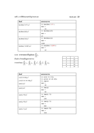 บทที่ 2. การใช้โปรแกรมสําเร็จรูป MATLAB MATLAB – 23
พิมพ์ ผลบนจอภาพ
hex2dec('17')↵
dec2hex(23)↵
dec2bin(12)↵
bin2dec('1100')↵
2.13 การหาผลบวกในรูปแบบ ∑
=
n
1i
ix
ตัวอย่าง กําหนดข้อมูลจากตาราง
การหาค่าของ ∑
=
4
1i
ix , ∑
=
4
1i
iy , ∑
=
4
1i
2
ix , ∑
=
4
1i
2
iy , ∑
=
4
1i
iiyx
พิมพ์ ผลบนจอภาพ
x=[2 3 6 9];↵
y=[12 15 14 19];↵
sum(x)↵
sum(y)↵
sum(x.^2)↵
sum(y.^2)↵
sum(x.*y)↵
x y
2 12
3 15
6 14
9 19
 