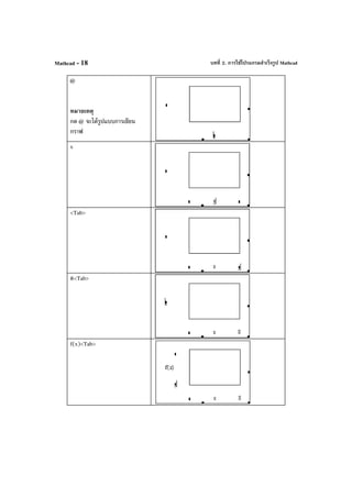 บทที่ 2. การใช้โปรแกรมสําเร็จรูป MathcadMathcad - 18
@
หมายเหตุ
กด @ จะได้รูปแบบการเขียน
กราฟ
x
<Tab>
8<Tab>
f(x)<Tab>
 
