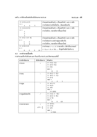 บทที่ 4. การใช้งานเบื้องต้นเกี่ยวกับโปรแกรม MATLAB MATLAB – 49
กําหนดค่าของตัวแปร x เป็นเมทริกซ์ 1 แถว 3 หลัก
การเว้นช่องว่างหรือคั่นด้วย , มีผลเหมือนกัน
กําหนดค่าของตัวแปร x เป็นเมทริกซ์ 3 แถว 1 หลัก
การเว้นด้วย ; หมายถึงการขึ้นแถวใหม่
กําหนดค่าของตัวแปร x เป็นเมทริกซ์ 2 แถว 2 หลัก
การเว้นช่องว่าง แปลว่าอยู่แถวเดียวกัน
การเว้นด้วย ; หมายถึงการขึ้นแถวใหม่
การกําหนด x = a : d : b หมายถึง x มีค่าเป็นเวกเตอร์
x = [a, a + d, a+ 2d, ... ตัวสุดท้ายมีค่าไม่เกิน b]
4.3 การคํานวณเบื้องต้น
การคํานวณเกี่ยวกับตัวเลข และ ตัวแปรใน MATLAB มีหลายแบบดังนี้
การดําเนินงาน ตัวดําเนินการ ตัวอย่าง
การบวก +
การลบ –
การคูณ *
การคูณเชิงสมาชิก .*
การหารทางขวา /
a/b = b
a
 