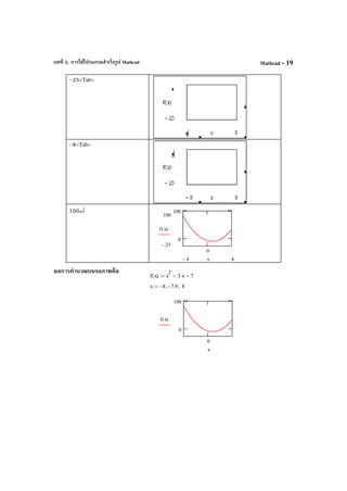 บทที่ 2. การใช้โปรแกรมสําเร็จรูป Mathcad Mathcad - 19
-25<Tab>
-8<Tab>
100↵
0
0
100
100
25−
f x( )
88− x
ผลการคํานวณบนจอภาพคือ
f x( ) x
2
3 x⋅− 7−:=
x 8− 7.9−, 8..:=
0
0
100
f x( )
x
 