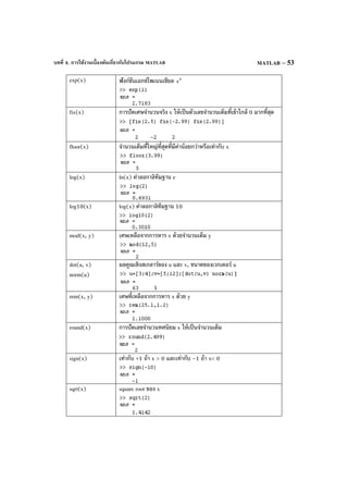 บทที่ 4. การใช้งานเบื้องต้นเกี่ยวกับโปรแกรม MATLAB MATLAB – 53
exp(x) ฟังก์ชันเอกซ์โพเนนเชียล x
e
fix(x) การปัดเศษจํานวนจริง x ให้เป็นตัวเลขจํานวนเต็มที่เข้าใกล้ 0 มากที่สุด
floor(x) จํานวนเต็มที่ใหญ่ที่สุดที่มีค่าน้อยกว่าหรือเท่ากับ x
log(x) ln(x) ค่าลอกาลิทึมฐาน e
log10(x) log(x) ค่าลอกาลิทึมฐาน 10
mod(x, y) เศษเหลือจากการหาร x ด้วยจํานวนเต็ม y
dot(u, v)
norm(u)
ผลคูณเชิงสเกลาร์ของ u และ v, ขนาดของเวกเตอร์ u
rem(x, y) เศษที่เหลือจากการหาร x ด้วย y
round(x) การปัดเลขจํานวนทศนิยม x ให้เป็นจํานวนเต็ม
sign(x) เท่ากับ +1 ถ้า x > 0 และเท่ากับ –1 ถ้า x< 0
sqrt(x) square root ของ x
 