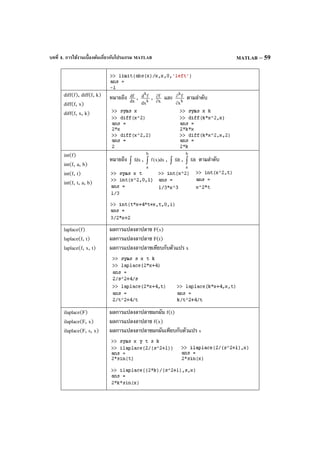 บทที่ 4. การใช้งานเบื้องต้นเกี่ยวกับโปรแกรม MATLAB MATLAB – 59
diff(f), diff(f, k)
diff(f, x)
diff(f, x, k)
หมายถึง dx
df , k
k
dx
fd , x
f
∂
∂ และ k
k
x
f
∂
∂ ตามลําดับ
int(f)
int(f, a, b)
int(f, t)
int(f, t, a, b)
หมายถึง fdx∫ , dx)x(f
b
a
∫ , fdt∫ , fdt
b
a
∫ ตามลําดับ
laplace(f)
laplace(f, t)
laplace(f, x, t)
ผลการแปลงลาปลาซ F(s)
ผลการแปลงลาปลาซ F(t)
ผลการแปลงลาปลาซเทียบกับตัวแปร x
ilaplace(F)
ilaplace(F, x)
ilaplace(F, s, x)
ผลการแปลงลาปลาซผกผัน f(t)
ผลการแปลงลาปลาซ f(x)
ผลการแปลงลาปลาซผกผันเทียบกับตัวแปร s
 
