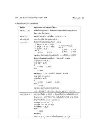 บทที่ 4. การใช้งานเบื้องต้นเกี่ยวกับโปรแกรม MATLAB MATLAB – 61
คําสั่งเกี่ยวกับการวิเคราะห์เชิงตัวเลข
ฟังก์ชัน ความหมายและตัวอย่างการใช้งาน
polyfit(x, y, k)
polyfit(y, k)
polyval(p, x)
corrcoef(x, y)
หาฟังก์ชันพหุนามดีกรี k ที่แสดงสมการความสัมพันธ์ระหว่างตัวแปร
อิสระ x กับ ตัวแปรตาม y
หมายถึง polyfit(x, y, k) เมื่อ x = 1, 2, 3, ... , n
polyval(p, x) ค่าของพหุนาม p ที่จุด x
สัมประสิทธิ์สหสัมพันธ์ของตัวแปร x และ y
หมายเหตุ สมการแสดงความสัมพันธ์คือ y = 0.7569x + 3.0972
สัมประสิทธิ์สหสัมพันธ์ของตัวแปร x และ y มีค่า 0.7926
หมายเหตุ y(7) = 0.7569(7) + 3.0972 = 8.3958
หมายเหตุ สมการแสดงความสัมพันธ์คือ
y(x) = 0.0306 2
x + 0.1328x + 5.5404 และ y(7) = 7.9708
interp1(x, y, ix ) ประมาณค่าในช่วง iy ของค่า ix ที่สอดคล้องกับความสัมพันธ์ระหว่าง
ข้อมูล x และ y โดยการประมาณความสัมพันธ์ระหว่าง 2 จุดใด ๆ ของ
ข้อมูลด้วยเส้นตรง (linear interpolation)
หมายเหตุ
interp1(x, y, ix ,'linear') เหมือนกับ interp1(x, y, ix )
 
