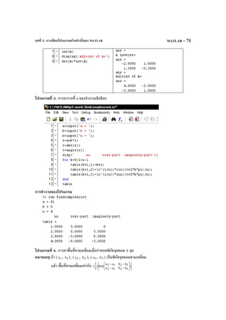 บทที่ 5. การเขียนโปรแกรมด้วยคําสั่งของ MATLAB MATLAB – 71
โปรแกรมที่ 3. การหารากที่ n ของจํานวนเชิงซ้อน
การทํางานของโปรแกรม
โปรแกรมที่ 4. การหาพื้นที่สามเหลี่ยมเมื่อกําหนดพิกัดจุดยอด 3 จุด
หมายเหตุ ถ้า ( 1a , 1b ), ( 2a , 2b ), ( 3a , 3b ) เป็นพิกัดจุดยอดสามเหลี่ยม
แล้ว พื้นที่สามเหลี่ยมเท่ากับ )
bbaa
bbaa
det()
2
1
(
1313
1212




−−
−−
 