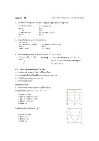 บทที่ 6. การคํานวณคณิตศาสตร์ ม. ปลาย ด้วย MATLABMATLAB – 74
4. การเปลี่ยนตัวเลขในฐานต่าง ๆ ระหว่าง เลขฐาน 2 เลขฐาน 16 และ เลขฐาน 10
5. การแยกตัวประกอบ และ การกระจายพหุนาม
6. การหารากของสมการพหุนาม เช่นการหารากของ 2
x – 3x – 4 = 0
หมายเหตุ [1 –3 –4] หมายถึง พหุนาม 2
x – 3x – 4
roots([1 –3 –4]) เป็นคําสั่งหารากของพหุนาม
2
x – 3x – 4 = 0
6.2 เสริมการคํานวณคณิตศาสตร์ ค. 012
1. การเขียนกราฟ วงกลม พาราโบลา วงรี ไฮเพอร์โบลา
2. การคํานวณค่าฟังก์ชันตรีโกณมิติ sin, cos, tan, sec, cosec, cot
3. กราฟของ sin, cos, tan, sec, cosec, cot
4. การหาค่าเฉลี่ยเลขคณิต
ตัวอย่างการคํานวณ
1. การเขียนกราฟ วงกลม พาราโบลา วงรี ไฮเพอร์โบลา
การเขียนกราฟของวงกลม 2
x + (y + 3)2
= 16
การเขียนกราฟของพาราโบลา y = 2
x
8
1
 