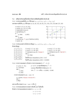 บทที่ 7. เสริมการคํานวณระดับอุดมศึกษาด้วย MATLABMATLAB – 84
7.3 เสริมการคํานวณเกี่ยวกับการวิเคราะห์เชิงตัวเลขด้วย MATLAB
7.3.1 การประมาณเส้นโค้ง y(x) ที่ผ่านจุด ( 1x , 1y ), ( 2x , 2y ), ... , ( nx , ny )
จงหาสมการเส้นโค้ง y(x) ที่ผ่านจุด (3, 4), (6, 13), (8, 6), (11, 10), (15, 13) และ (17, 18)
7.3.2 การประมาณค่าภายในช่วงจากข้อมูล ( 1x , 1y ), ( 2x , 2y ), ... , ( nx , ny )
ตัวอย่างข้อมูล
โดยวิธี linear interpolation y(10) = 15.7
โดยวิธี spline interpolation y(10) = 15.9301
7.3.3 การหารากของสมการ ตัวอย่าง การหารากของสมการ 2
x – 5 = 0
p = [1 0 –5] หมายถึงพหุนาม 2
x – 5
roots(p) เป็นคําสั่งหารากของ p(x) = 0
ราก 2
x – 5 = 0 คือ x = 2.2361, –2.361
การหารากของสมการ sinx – cosx = 0
เพราะฉะนั้นรากสมการ sinx – cosx = 0 คือ 4
π
7.3.4 การหาผลเฉลยของระบบสมการเชิงเส้น และ ไม่เชิงเส้น
ตัวอย่าง การหาผลเฉลยของระบบสมการ x + y + z = 12
x – y + z = 4
x + y – z = 2
x y
2 3
5 5
7 9
11 18
15 22
 