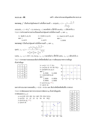 บทที่ 7. เสริมการคํานวณระดับอุดมศึกษาด้วย MATLABMATLAB – 88
หมายเหตุ 2
χ เป็นตัวแปรสุ่มไคสแควร์ ระดับขั้นความเสรี ν chi2pdf(x, ν ) = 2
x
2
2
ex
)
2
(2
1 −ν
ν
νΓ
chi2cdf(k, ν ) = P( 2
χ < k) chi2inv(p, ν ) หมายถึงค่า k ที่ทําให้ chicdf(k, ν ) มีค่าเท่ากับ A
7.5.6 การคํานวณค่าความน่าจะเป็นของตัวแปรสุ่มเอฟ ระดับขั้นความเสรี 1ν และ 2ν
หมายเหตุ F เป็นตัวแปรสุ่มเอฟ ระดับขั้นความเสรี 1ν และ 2ν
fpdf(f, 1ν , 2ν ) =
2
21
2
121
1
2
1
2
1
2
121
)f1)(
2
()
2
(
f))(
2
(
ν+ν
−
νν
ν
ν
+
ν
Γ
ν
Γ
ν
νν+ν
Γ
fcdf(k, 1ν , 2ν ) = P(F < k), finv(p, 1ν , 2ν ) หมายถึงค่า k ที่ทําให้ fcdf(k, 1ν , 2ν ) มีค่าเท่ากับ A
7.5.7 การหาสมการถดถอยและสัมประสิทธิ์สหสัมพันธ์ และ การเขียนแผนภาพกระจายข้อมูล
ตัวอย่างข้อมูล
ผลการคํานวณ สมการถดถอยคือ y = 0.25 + 8.55x และ สัมประสิทธิ์สหสัมพันธ์คือ 0.98043
7.5.8 กราฟของแผนภาพการกระจายบนกราฟสเกล log ตัวอย่างข้อมูลเช่น
กราฟบนสเกล (x, y)
x y
1 14
3 23
5 35
7 64
9 79
x y
150 10
235 12
432 15
511 23
645 32
579 34
834 36
915 38
 