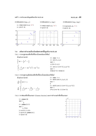 บทที่ 7. การคํานวณระดับอุดมศึกษาด้วย MATLAB MATLAB – 89
กราฟบนสเกล (logx, y) กราฟบนสเกล (x, logy) กราฟบนสเกล (logx, logy)
7.6 เสริมการคํานวณเกี่ยวกับคณิตศาสตร์ขั้นสูงด้วย MATLAB
7.6.1 การหาสูตรของฟังก์ชันที่นิยามในพจน์ของปริพันธ์
ตัวอย่างการหาค่า
tdt
x
1
∫ = 2
x
2
1 + 2
1
dt
t1
1
2
2
x
x +
∫ = )x(tan)x(tan
121 −−
−
7.6.2 การหาสูตรอนุพันธ์ของฟังก์ชันที่นิยามในพจน์ของปริพันธ์
ตัวอย่างการหาค่า
dx
d ( tdt
x
1
∫ ) = x
dx
d dt
t1
1
2
2
x
x +
∫ = 4
x1
x2
+
– 2
x1
1
+
7.6.3 กราฟของฟังก์ชันแกมมา (Gamma function) และการคํานวณค่าฟังก์ชันแกมมา
 