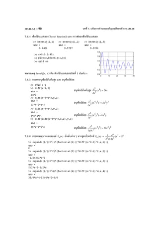 บทที่ 7. เสริมการคํานวณระดับอุดมศึกษาด้วย MATLABMATLAB – 90
7.6.4 ฟังก์ชันเบสเซล (Bessel function) และ กราฟของฟังก์ชันเบสเซล
หมายเหตุ besselj(v, x) คือ ฟังก์ชันเบสเซลชนิดที่ 1 อันดับ v
7.6.5 การหาอนุพันธ์อันดับสูง และ อนุพันธ์ย่อย
อนุพันธ์อันดับสูง x24)x(
dx
d 4
3
3
=
อนุพันธ์ย่อย 3234
2
2
yx12)yx(
x
=
∂
∂
อนุพันธ์ย่อย yx6)yx(
y
434
2
2
=
∂
∂
อนุพันธ์ย่อย 2234
2
3
yx36)yx(
xy
=
∂∂
∂
7.6.6 การหาพหุนามเลอจองด์ )x(Pn อันดับต่างๆ จากสูตรโรดริกส์ )x(Pn = n2
n
n
n
)1x(
dx
d
!n2
1 −
 