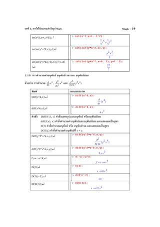 บทที่ 2. การใช้โปรแกรมสําเร็จรูป Maple Maple – 19
int(x^2,x=t..t^2);↵
int(int(y*x^2,x),y);↵
int(int(y*x^2,x=0..3),y=1..2)
;↵
2.10 การคํานวณค่าอนุพันธ์ อนุพันธ์รวม และ อนุพันธ์ย่อย
ตัวอย่าง การคํานวณ 4
x
dx
d , 4
2
2
x
dx
d และ )xy(
xy
422
∂∂
∂
พิมพ์ ผลบนจอภาพ
Diff(x^4,x);↵
diff(x^4,x);↵
คําสั่ง Diff(f(x), x) คําสั่งแสดงรูปแบบอนุพันธ์ หรืออนุพันธ์ย่อย
diff(f(x), x) คําสั่งคํานวณค่าอนุพันธ์และอนุพันธ์ย่อย และแสดงผลเป็นสูตร
D(f) คําสั่งคํานวณอนุพันธ์ หรือ อนุพันธ์รวม และแสดงผลเป็นสูตร
D(f)(a) คําสั่งคํานวณค่าอนุพันธ์ที่ x = a
Diff(y^2*x^4,x,y);↵
diff(y^2*x^4,x,y);↵
f:=x->x^4;↵
D(f);↵
D(f)(–2);↵
D(D(f));↵
 