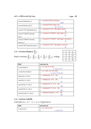 บทที่ 2. การใช้โปรแกรมสําเร็จรูป Maple Maple – 21
convert(18,binary);↵
convert(18,base,2);↵
convert(“12”,decimal,hex);↵
convert(“10010”,decimal,
2);↵
convert(“10010”,decimal,
binary);↵
convert(“22”,decimal,octal);↵
2.13 การหาผลบวกในรูปแบบ ∑
=
n
1i
ix
ตัวอย่าง การหาค่าของ ∑
=
4
1i
ix , ∑
=
4
1i
iy , ∑
=
4
1i
2
ix , ∑
=
4
1i
2
iy , ∑
=
4
1i
iiyx จากข้อมูล
พิมพ์ ผลบนจอภาพ
x:=[2,3,6,9];↵
y:=[12,15,14,19];↵
sum(x[i],i=1..4);↵
sum(y[i],i=1..4);↵
sum(x[i]^2,i=1..4);↵
sum(y[i]^2,i=1..4);↵
sum(x[i]*y[i],i=1..4);↵
2.14 การสร้างตารางฟังก์ชัน
การคํานวณค่า f(x) = 2 2
x + 4, x = 2, 3, 5 ในรูปแบบตาราง
พิมพ์ ผลบนจอภาพ
x:=[2,3,5]:↵
x y
2 12
3 15
6 14
9 19
 