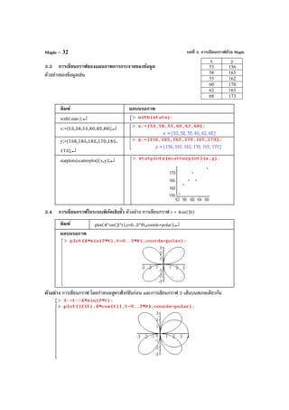 บทที่ 3. การเขียนกราฟด้วย MapleMaple – 32
3.3 การเขียนกราฟของแผนภาพการกระจายของข้อมูล
ตัวอย่างของข้อมูลเช่น
พิมพ์ ผลบนจอภาพ
with(stats):↵
x:=[53,58,55,60,62,68];↵
y:=[156,165,162,170,165,
173];↵
statplots[scatterplot](x,y);↵
3.4 การเขียนกราฟในระบบพิกัดเชิงขั้ว ตัวอย่าง การเขียนกราฟ r = 4sin(2t)
พิมพ์ plot(4*sin(2*t),t=0..2*Pi,coords=polar);↵
ผลบนจอภาพ
ตัวอย่าง การเขียนกราฟ โดยกําหนดสูตรฟังก์ชันก่อน และการเขียนกราฟ 2 เส้นบนสเกลเดียวกัน
x y
53 156
58 165
55 162
60 170
62 165
68 173
 