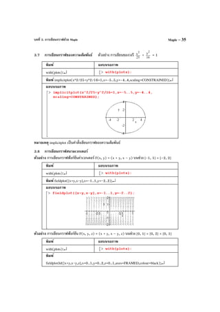 บทที่ 3. การเขียนกราฟด้วย Maple Maple – 35
3.7 การเขียนกราฟของความสัมพันธ์ ตัวอย่าง การเขียนของวงรี 25
x2
+ 16
y2
= 1
พิมพ์ ผลบนจอภาพ
with(plots):↵
พิมพ์ implicitplot(x^2/25+y^2/16=1,x=-5..5,y=-4..4,scaling=CONSTRAINED);↵
ผลบนจอภาพ
หมายเหตุ implicitplot เป็นคําสั่งเขียนกราฟของความสัมพันธ์
3.8 การเขียนกราฟสนามเวกเตอร์
ตัวอย่าง การเขียนกราฟฟังก์ชันค่าเวกเตอร์ F(x, y) = (x + y, x – y) บนช่วง [-1, 1] × [–2, 2]
พิมพ์ ผลบนจอภาพ
with(plots):↵
พิมพ์ fieldplot([x+y,x-y],x=-1..1,y=-2..2);↵
ผลบนจอภาพ
ตัวอย่าง การเขียนกราฟฟังก์ชัน F(x, y, z) = (x + y, x – y, z) บนช่วง [0, 1] × [0, 2] × [0, 1]
พิมพ์ ผลบนจอภาพ
with(plots):↵
พิมพ์
fieldplot3d([x+y,x-y,z],x=0..1,y=0..2,z=0..1,axes=FRAMED,colour=black);↵
 