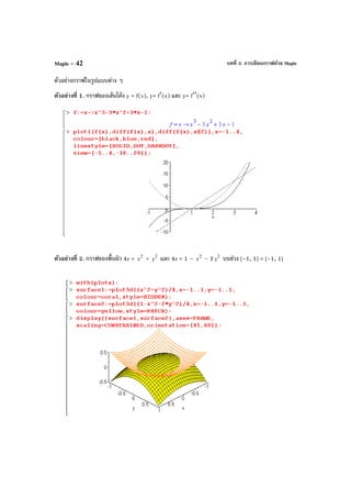 บทที่ 3. การเขียนกราฟด้วย MapleMaple – 42
ตัวอย่างกราฟในรูปแบบต่าง ๆ
ตัวอย่างที่ 1. กราฟของเส้นโค้ง y = f(x), y= f′(x) และ y= f′′(x)
ตัวอย่างที่ 2. กราฟของพื้นผิว 4z = 2
x + 2
y และ 4z = 1 – 2
x – 2 2
y บนช่วง [–1, 1] × [–1, 1]
 