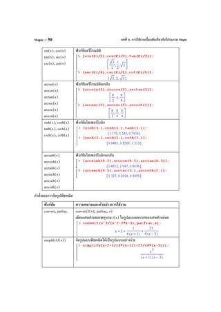 บทที่ 4. การใช้งานเบื้องต้นเกี่ยวกับโปรแกรม MapleMaple – 50
sin(x), cos(x)
tan(x), sec(x)
csc(x), cot(x)
ฟังก์ชันตรีโกณมิติ
arcsin(x)
arccos(x)
arctan(x)
arcsec(x)
arccsc(x)
arccot(x)
ฟังก์ชันตรีโกณมิติผกผัน
sinh(x), cosh(x)
tanh(x), sech(x)
csch(x), coth(x)
ฟังก์ชันไฮเพอร์โบลิก
arcsinh(x)
arccosh(x)
arctanh(x)
arcsech(x)
arccsch(x)
arccoth(x)
ฟังก์ชันไฮเพอร์โบลิกผกผัน
คําสั่งของการจัดรูปพีชคณิต
ฟังก์ชัน ความหมายและตัวอย่างการใช้งาน
convert, parfrac convert(f(x), parfrac, x)
เขียนเศษส่วนของพหุนาม f(x) ในรูปแบบผลบวกของเศษส่วนย่อย
simplify(f(x)) จัดรูปแบบพีชคณิตให้เป็นรูปแบบอย่างง่าย
 