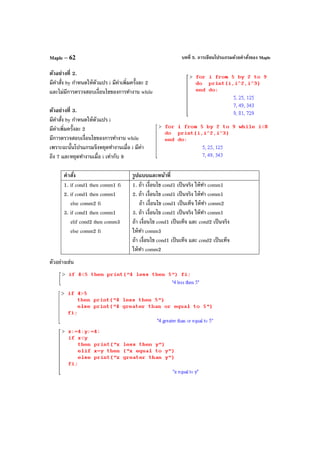 บทที่ 5. การเขียนโปรแกรมด้วยคําสั่งของ MapleMaple – 62
ตัวอย่างที่ 2.
มีคําสั่ง by กําหนดให้ตัวแปร i มีค่าเพิ่มครั้งละ 2
และไม่มีการตรวจสอบเงื่อนไขของการทํางาน while
ตัวอย่างที่ 3.
มีคําสั่ง by กําหนดให้ตัวแปร i
มีค่าเพิ่มครั้งละ 2
มีการตรวจสอบเงื่อนไขของการทํางาน while
เพราะฉะนั้นโปรแกรมจึงหยุดทํางานเมื่อ i มีค่า
ถึง 7 และหยุดทํางานเมื่อ i เท่ากับ 9
คําสั่ง รูปแบบและหน้าที่
1. if cond1 then comm1 fi
2. if cond1 then comm1
else comm2 fi
3. if cond1 then comm1
elif cond2 then comm3
else comm2 fi
1. ถ้า เงื่อนไข cond1 เป็นจริง ให้ทํา comm1
2. ถ้า เงื่อนไข cond1 เป็นจริง ให้ทํา comm1
ถ้า เงื่อนไข cond1 เป็นเท็จ ให้ทํา comm2
3. ถ้า เงื่อนไข cond1 เป็นจริง ให้ทํา comm1
ถ้า เงื่อนไข cond1 เป็นเท็จ และ cond2 เป็นจริง
ให้ทํา comm3
ถ้า เงื่อนไข cond1 เป็นเท็จ และ cond2 เป็นเท็จ
ให้ทํา comm2
ตัวอย่างเช่น
 