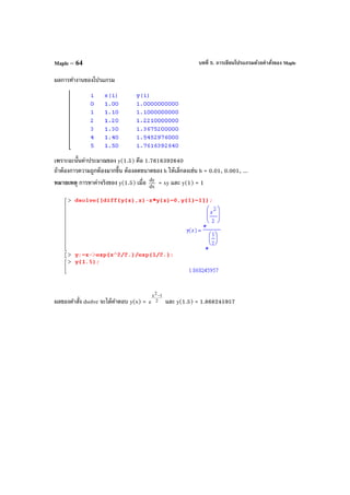 บทที่ 5. การเขียนโปรแกรมด้วยคําสั่งของ MapleMaple – 64
ผลการทํางานของโปรแกรม
เพราะฉะนั้นค่าประมาณของ y(1.5) คือ 1.7616392640
ถ้าต้องการความถูกต้องมากขึ้น ต้องลดขนาดของ h ให้เล็กลงเช่น h = 0.01, 0.001, ...
หมายเหตุ การหาค่าจริงของ y(1.5) เมื่อ dx
dy
= xy และ y(1) = 1
ผลของคําสั่ง dsolve จะได้คําตอบ y(x) = 2
12x
e
−
และ y(1.5) = 1.868245957
 