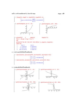 บทที่ 6. การคํานวณคณิตศาสตร์ ม. ปลาย ด้วย Maple Maple – 69
2. การคํานวณค่าฟังก์ชันตรีโกณมิติผกผัน
3. กราฟของฟังก์ชันตรีโกณมิติผกผัน
 
