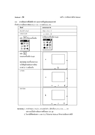 บทที่ 3. การเขียนกราฟด้วย MathcadMathcad – 50
3.1 การเขียนกราฟในพิกัด XY และการปรับรูปแบบของกราฟ
ตัวอย่าง การเขียนกราฟของ f(x) = 2x + 3 บนช่วง [0, 10]
พิมพ์ ผลบนจอภาพ
f(x):2*x+3↵ f x( ) 2 x⋅ 3+:=
x:0,0.1;10 x 0 0.1, 10..:= .
คลิก ที่แถบเครื่องมือ
จะได้แถบเครื่องมือ Graph
คลิก
บนแถบเครื่องมือ Graph
หมายเหตุ กดเครื่องหมาย @
จะได้สัญลักษณ์ของการเขียน
กราฟ X-Y เหมือนกัน
x<Tab>
10<Tab>
หมายเหตุ 1. การกําหนด x:=0,0.1..10 แปลว่าค่า x มีค่าเป็น 0, 0.1, 0.2, ... , 10
เพราะฉะนั้นมีการเขียนกราฟทั้งหมด 101 จุด
2. ในกรณีที่พิมพ์เฉพาะ x และ f(x) โปรแกรม Mathcad ก็สามารถเขียนกราฟได้
 