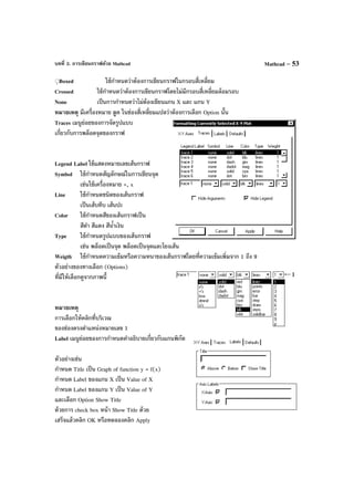 บทที่ 3. การเขียนกราฟด้วย Mathcad Mathcad – 53
◌ฺBoxed ใช้กําหนดว่าต้องการเขียนกราฟในกรอบสี่เหลี่ยม
Crossed ใช้กําหนดว่าต้องการเขียนกราฟโดยไม่มีกรอบสี่เหลี่ยมล้อมรอบ
None เป็นการกําหนดว่าไม่ต้องเขียนแกน X และ แกน Y
หมายเหตุ มีเครื่องหมาย ถูก ในช่องสี่เหลี่ยมแปลว่าต้องการเลือก Option นั้น
Traces เมนูย่อยของการจัดรูปแบบ
เกี่ยวกับการพล็อตจุดของกราฟ
Legend Label ใช้แสดงหมายเลขเส้นกราฟ
Symbol ใช้กําหนดสัญลักษณ์ในการเขียนจุด
เช่นใช้เครื่องหมาย +, x
Line ใช้กําหนดชนิดของเส้นกราฟ
เป็นเส้บทึบ เส้นปะ
Color ใช้กําหนดสีของเส้นกราฟเป็น
สีดํา สีแดง สีนํ้าเงิน
Type ใช้กําหนดรูปแบบของเส้นกราฟ
เช่น พล็อตเป็นจุด พล็อตเป็นจุดและโยงเส้น
Weigth ใช้กําหนดความเข้มหรือความหนาของเส้นกราฟโดยที่ความเข้มเพิ่มจาก 1 ถึง 9
ตัวอย่างของทางเลือก (Options)
ที่มีให้เลือกดูจากภาพนี้
หมายเหตุ
การเลือกให้คลิกที่บริเวณ
ของช่องตรงตําแหน่งหมายเลข 1
Label เมนูย่อยของการกําหนดคําอธิบายเกี่ยวกับแกนพิกัด
ตัวอย่างเช่น
กําหนด Title เป็น Graph of function y = f(x)
กําหนด Label ของแกน X เป็น Value of X
กําหนด Label ของแกน Y เป็น Value of Y
และเลือก Option Show Title
ด้วยการ check box หน้า Show Title ด้วย
เสร็จแล้วคลิก OK หรือทดลองคลิก Apply
 