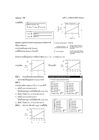 บทที่ 3. การเขียนกราฟด้วย MathcadMathcad – 54
ภาพที่ได้คือ
Defaults เมนูย่อยกําหนดค่ามาตรฐานของการเขียนกราฟ
ใช้ในการเลือกการ
การกําหนดลักษณะกราฟ (Format)
ตามที่โปรแกรม Mathcad กําหนดไว้
ตัวอย่างการเปลี่ยนรูปแบบ การเขียนกราฟของ f(x) = 2x + 3 บนช่วง [0, 10]
จากรูปเดิม ให้กลายเป็น
ขั้นที่ 1. นําเมาส์ไปกดดับเบิลคลิกที่บริเวณ
ของกราฟจะได้เมนูของการ Format กราฟ
ขั้นที่ 2.
กําหนดทางเลือก (Options) ใน X-Y Axes ดังนี้
1. คลิกที่ Auto Grid ของ แกน X
ให้เครื่องหมายถูก หายไปเพื่อยกเลิก Auto Grid
2. พิมพ์ 5 ในช่อง No. of Grids ของ แกน X
3. คลิกที่ Auto Grid ของ แกน Y
ให้เครื่องหมายถูก หายไปเพื่อยกเลิก Auto Grid
4. พิมพ์ 3 ในช่อง No. of Grids ของ แกน Y
ขั้นที่ 3. คลิก OK หรือ คลิก Apply ภาพที่ได้คือ
0 2 4 6 8 10
0
10
20
30
30
0
f x( )
100 x
0 2 4 6 8 10
0
10
20
30
30
0
f x( )
100 x
0 5 10
0
20
30
0
f x( )
100 x
0 5 10
0
20
Graph of function y = f(x)
Value of x
Valueofy
30
0
f x( )
100 x
 